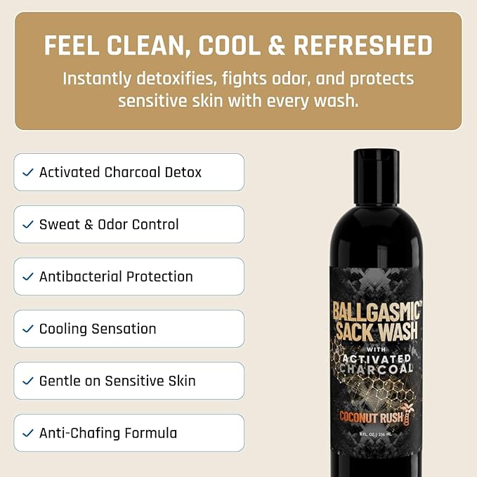 Derm Dude BallGasmic Men’s Body Wash Variety Bundle – Coconut Rush (2 Pack) + Sweet Whiskey (1 Pack) | Charcoal Groin Cleanser for Odor Control &amp Daily Comfort – 3 x 8oz