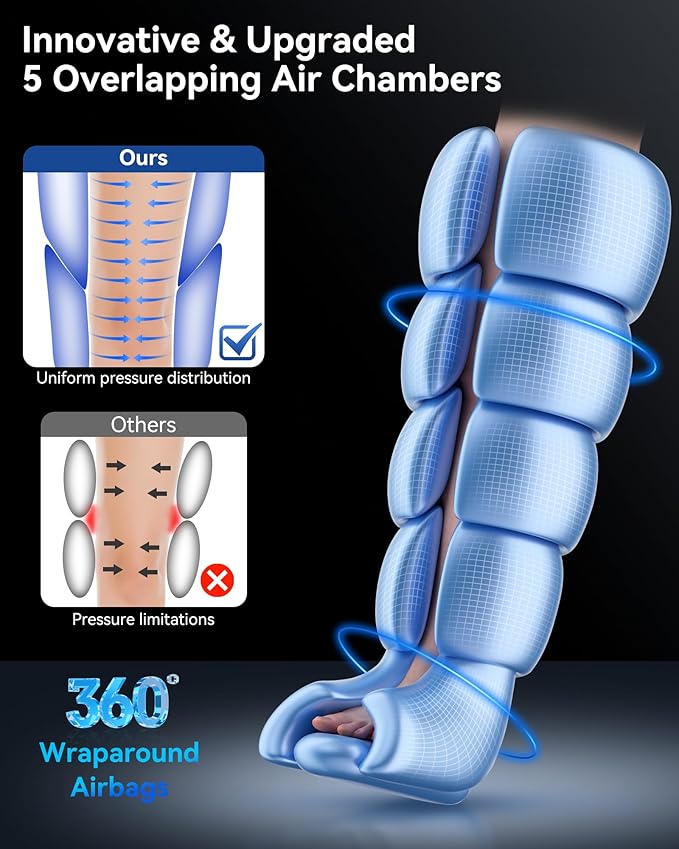 KingPavonini Cordless Leg Compression Massager with 5 Overlapping Chambers &amp 3 Foot Heat 4500mAh Leg Massager for Circulation and Pain Relief 19 Modes &amp 8 Intensities Recovery Boots for Ath