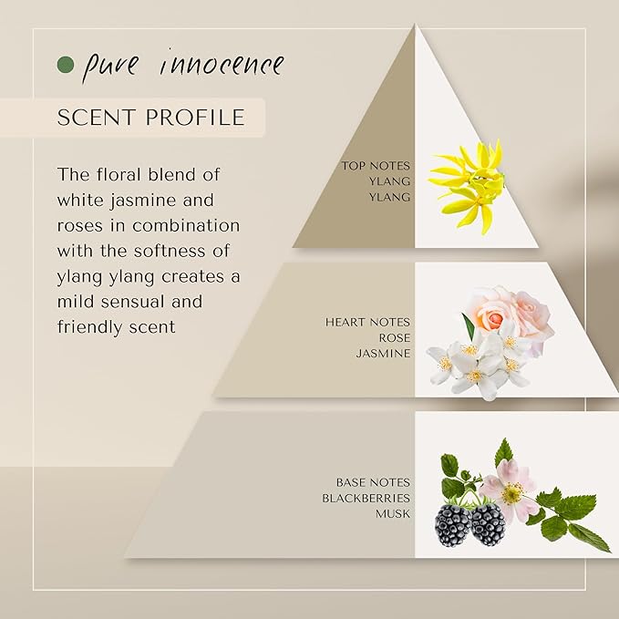 Pure Innocence Shower Cream | Exquisitely Dutch Made &amp Formulated | Softening Body Wash for All Skin Types | moisturizing cream Floral Scent of White Jasmine Shea Rose &amp Ylang-Ylang 200 ml