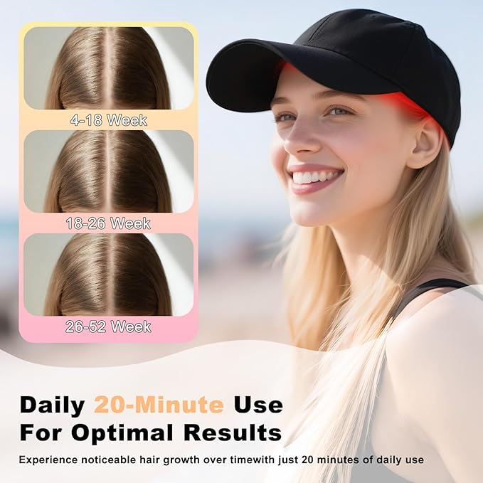 Red Light Therapy for Hair Growthred Light Therapy Capred light hat.Black
