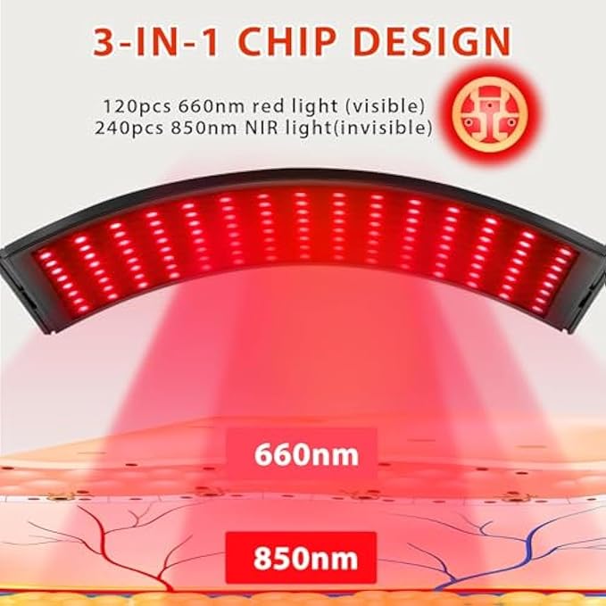 Red Light Therapy Beauty Lamp 660nm 850nm LED Panel – Infrared Light for Skin Appearance Glow &amp Self-Care – Adjustable Timer &amp Brightness – at-Home LED Beauty Light