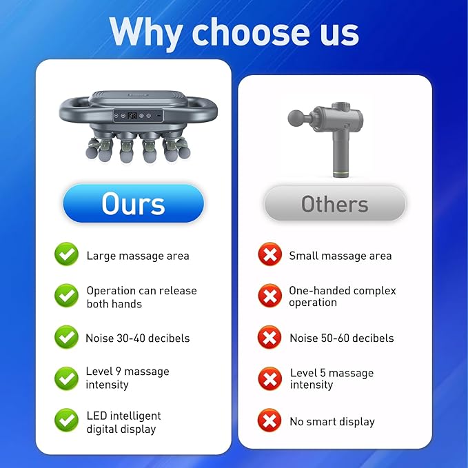 Upgrade 28 Head Massage Gun Set Handheld Back Massager Gun Deep Tissue9 Speeds Electric Percussion Muscle Body Massager for Athletes Neck Shoulder Pain ReliefGifts for Men Women