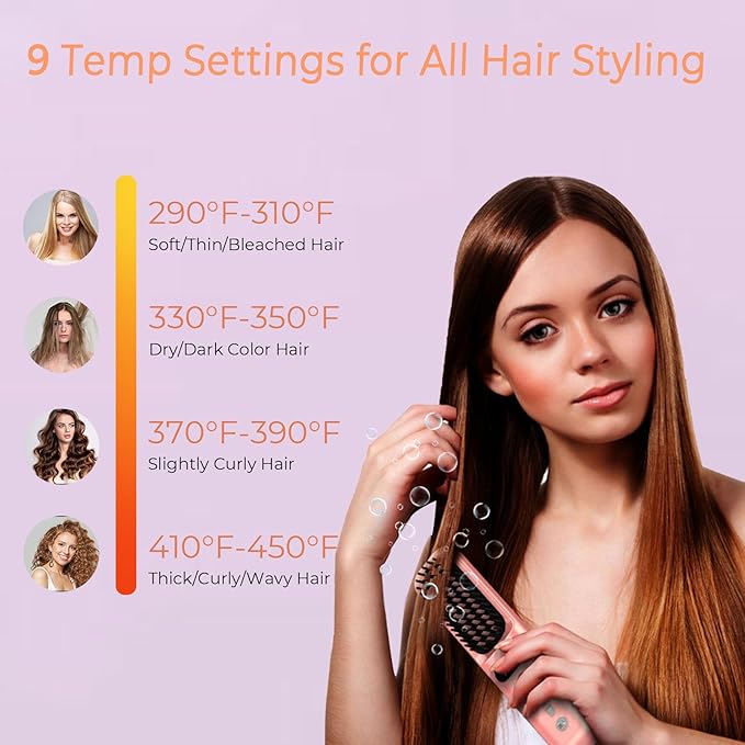 Cordless Hair Straightener Brush 10000mAh: Electric Hot Comb for Black Women Hair - Portable Negative Ion Straightening Brush for Travel