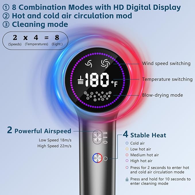 Hair Dryer Ionic Hair Dryers for Women/Man110 000 RPM Professional HD Display High-Speed Blow Dryer Fast Drying Cool&ampHot Air Hair Dryer400 Million Plasma Low Noise Hairdryer with Magnetic Noz