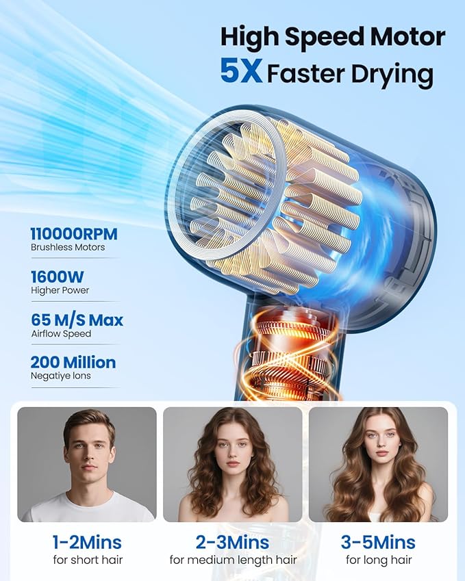 High Speed Hair Dryer Professional Ionic Hairdryer with Brushless Motor for Fast Drying Thermo-Control Quiet Hair Blow Dryer with Magnetic Diffuser for Women &amp Men Home Salon Travel