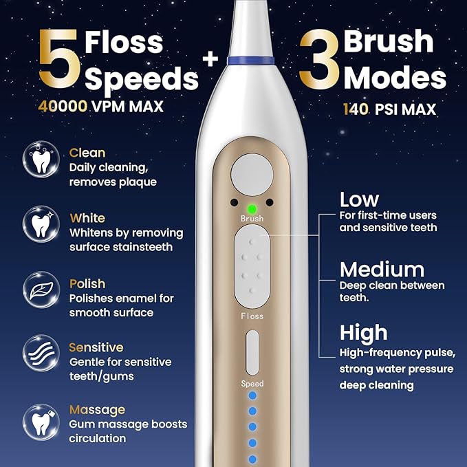 Electric Toothbrush with Water Flosser Upgraded 2.0 Electric Toothbrush for Adults 5 Floss Speeds &amp 3 Modes with 3 Brush + 1 Nozzle 500ML Tank IPX7 Waterproof for Braces &amp Gum Care - White