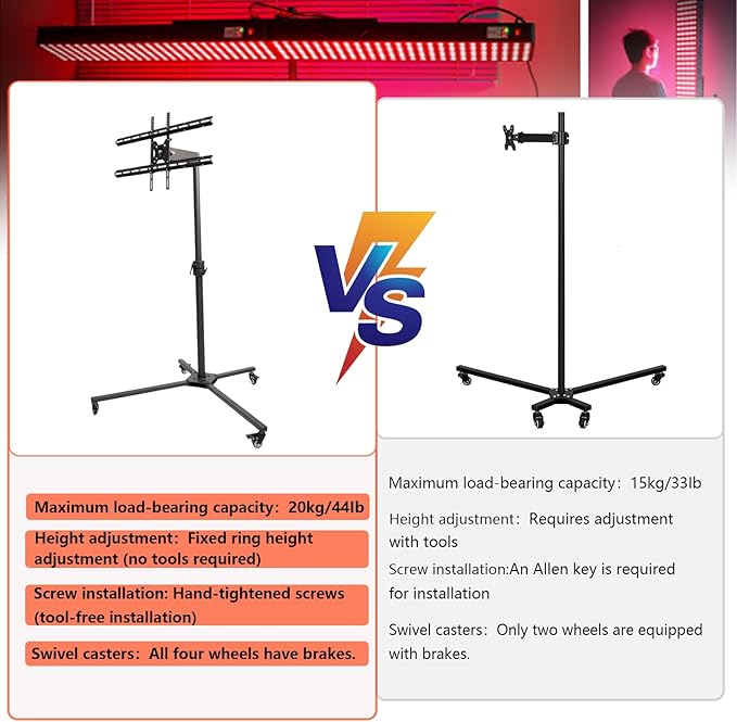 Red Light Therapy Stand Universal Stand for Red Light Therapy Panel Stand Near Infrared Light Stand LED Therapy Devices Mobile Hanging Bracket Lamp Holder Adjustable Height &amp Any Angle Wheel Lo