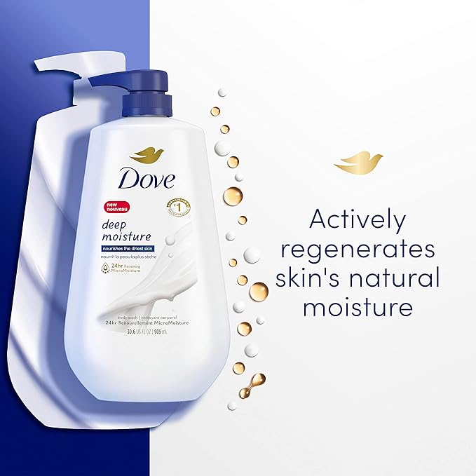 Dove Body Wash Deep Moisture 30.6oz Cucumber Green Tea Beauty Bar 6 Bars 3.75oz Bundle