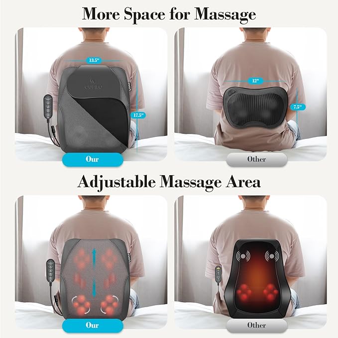 FSA Eligible HSA Back Massager for Deep Tissue Pain Relief 4D Shiatsu Lower Back Massager with Heat Deep Kneading &amp Up-and-Down Rolling Birthday Gifts for Women and Men