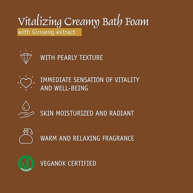Prija Vitalizing Creamy Bath Foam Pearly Texture for Radiance Boost Gently Cleanses and Moisturizes The Skin with Ginseng Extract 3 x 12.85 Fl. Oz