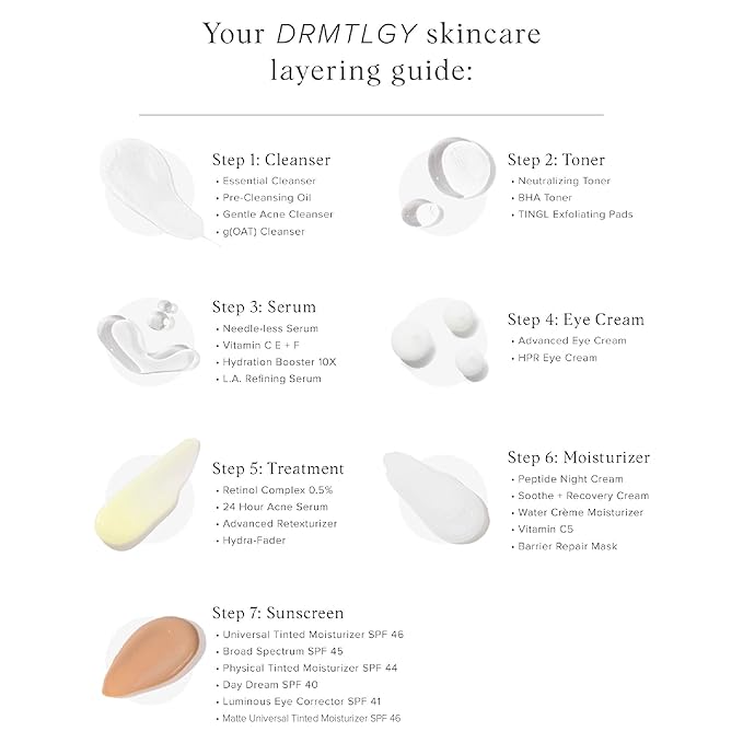 DRMTLGY Anti Aging Clear Face Sunscreen and Facial Moisturizer with Broad Spectrum SPF 45. Oil Free Zinc Oxide Sunscreen For Sensitive Skin and Acne Prone Skin. 1.7 oz 2 pack