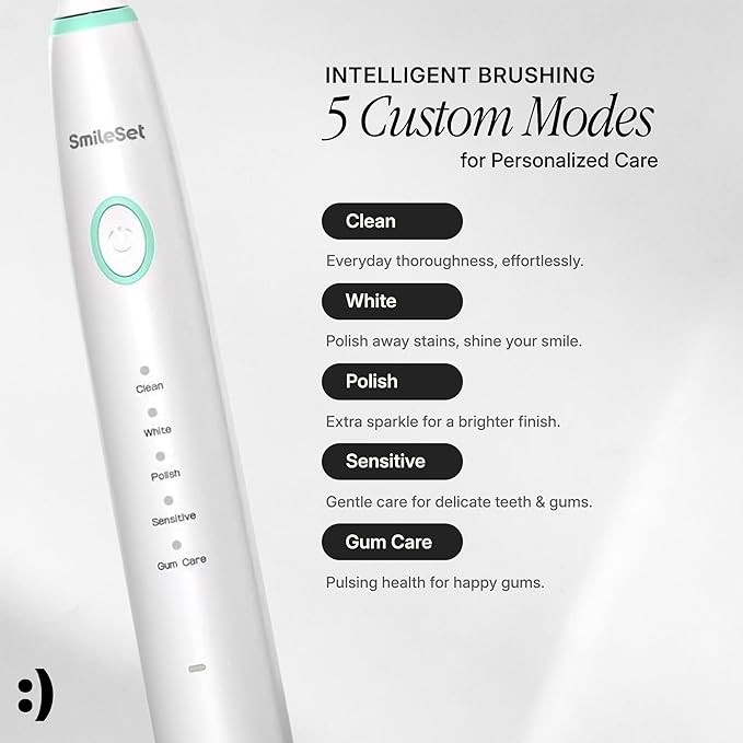 Sonic Toothbrush – Rechargeable Electric Toothbrush for Sensitive Teeth &amp Gums 40000 Sonic Vibrations 5 Brushing Modes USB Rechargeable 3-Week Battery Travel-Friendly - White