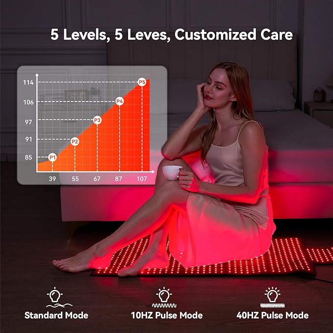 Extra Large Red Light Therapy Mat High-Density LEDs Full Body Red Light Therapy 660nm &amp 850nm Dual Wavelengths Foldable Red Light Therapy Blanket with Timer 47.5 x 20