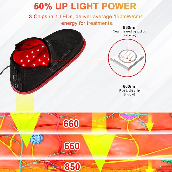 UTK Red Light Therapy for Feet &amp Ankle 660nm Red Light &amp 850nm Infrared Light Shoe Full Wrapped Boots for Foot Heel and Ankle Pain Relief 20Min Auto Off Pulse Mode One Size Fits All(1 Pa