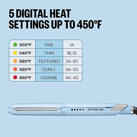 BaBylissPRO Nano Titanium 1 1/2 Ultra-Sleek Straightening Iron Flat Iron - Iced Blue