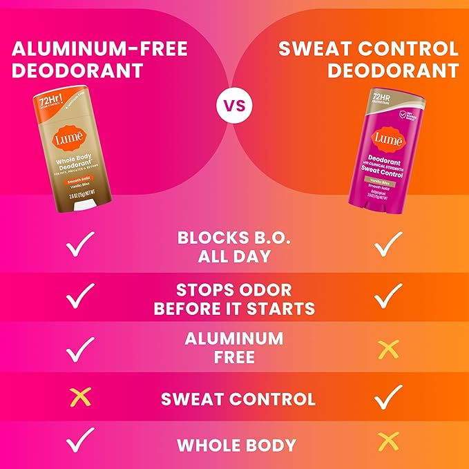 Lume Deodorant Plus Sweat Control - Smooth Solid Stick - Maximum Strength Antiperspirant - 72 Hour Odor And Sweat Control - Baking Soda Free Skin Loving - 2.6 ounce (Fresh Spring) Pack of 2