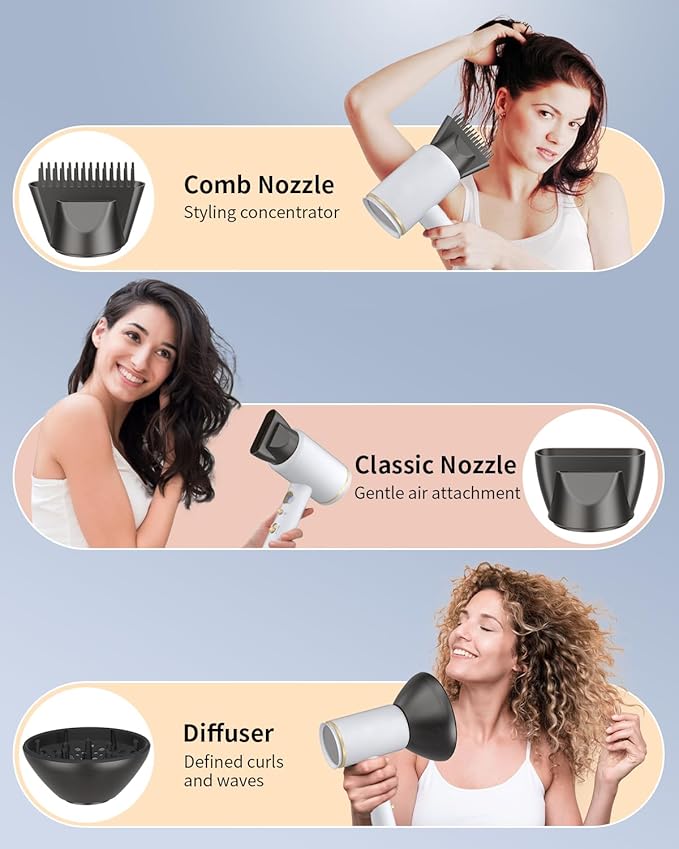 Fast-Drying Ionic Hair Dryer1875 Watt High-Speed Ionic Blow Dryer with Diffuser/Concentrator/Comb NozzleLED Temp DisplayIntelligent Temp ControlLow Noise for Home Salon Travel (White)