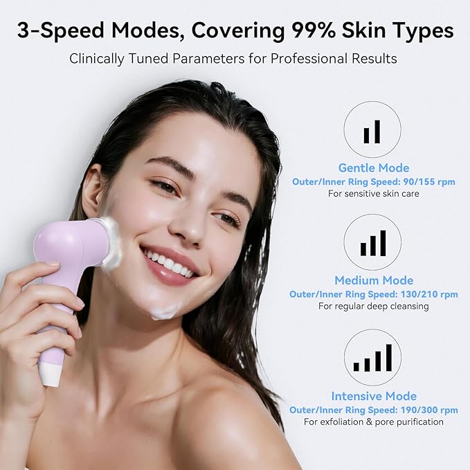 Electric Facial Cleansing BrushRechargeable Silicone Face Scrubber exfoliatorFace Wash Machine3 SpeedsWaterproof Exfoliating &amp Massagefor Women &amp Men Skincare