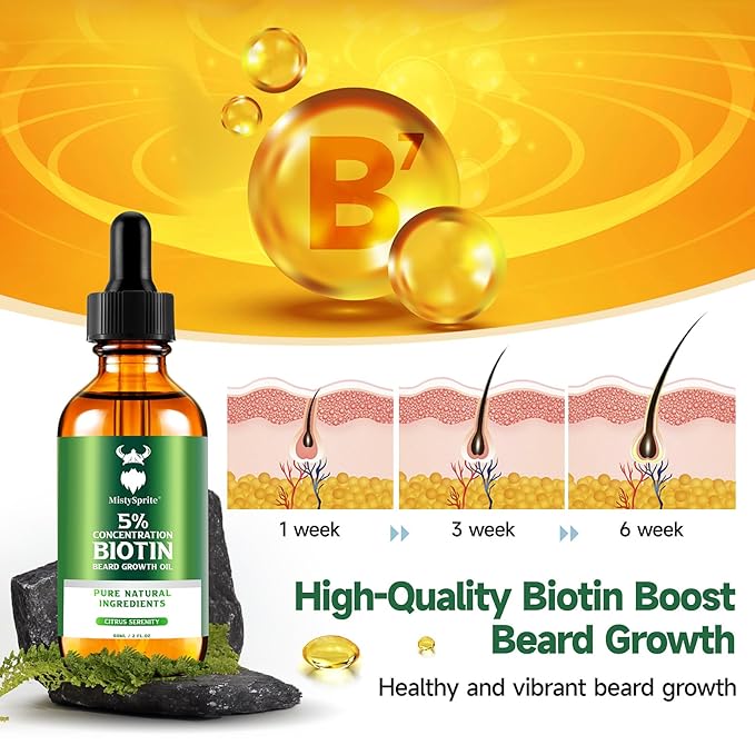 Men's Beard Growth Oil - 5% Biotin Citrus Serenity Scent 2 oz (Pack of 10) - Softens Conditions No Itch &amp Dandruff Ideal Gift
