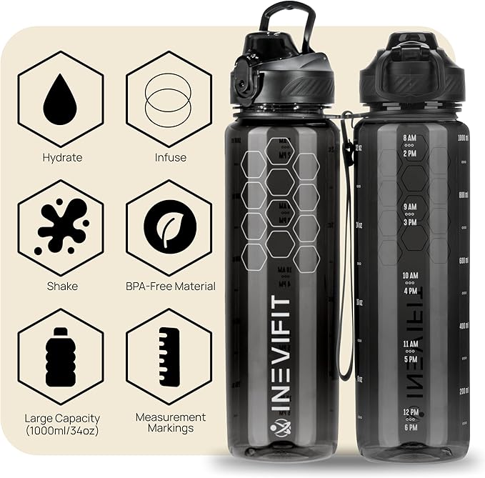 INEVIFIT Hydration &amp Wellness Bundle Digital Bathroom Scale &amp 3-in-1 Sports Water Bottle for Active Lifestyles