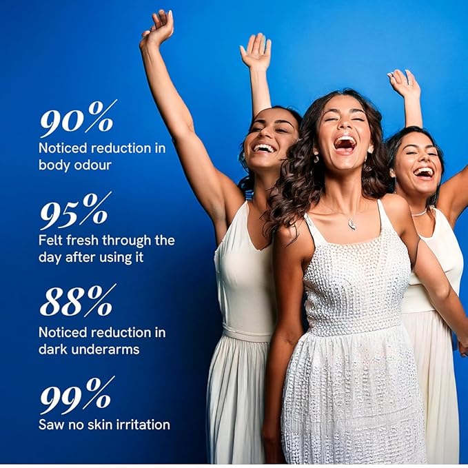 Underarm Roll On 4% Aha Bha | Controls Odour &amp Reduces Pigmentation | 0% Alcohol | Oudh Fragrance | 50ml