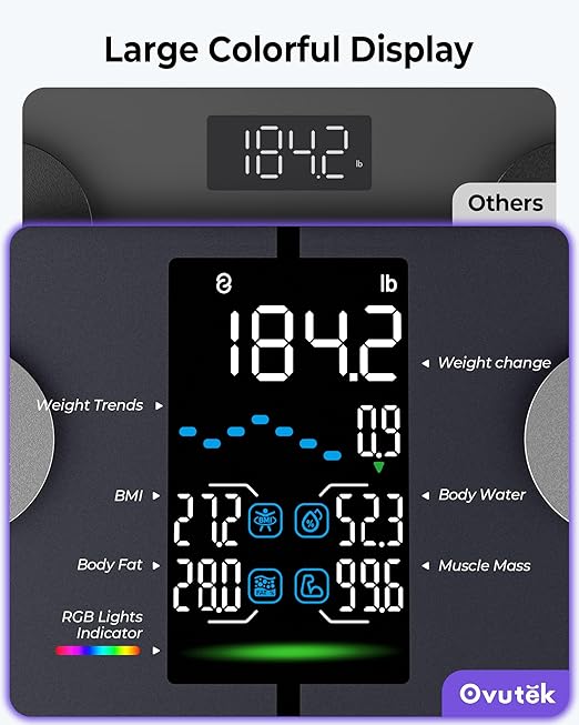 Ovutek Smart Scale for Body Weight Professional Bathroom Digital Scale with BMI Body Fat Muscle Mass Most Accurate to 0.05lb Large Display High Accurate Body Composition Machine with Fitness App