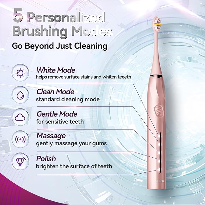 SEAGO Electric Toothbrush with 8 Soft Bristle Heads for AdultsPressure Sensor 5 Modes with 2 Minutes Build in Smart TimerRechargeable Travel Toothbrush with Brush Hold and Travel Case(2752Pink)