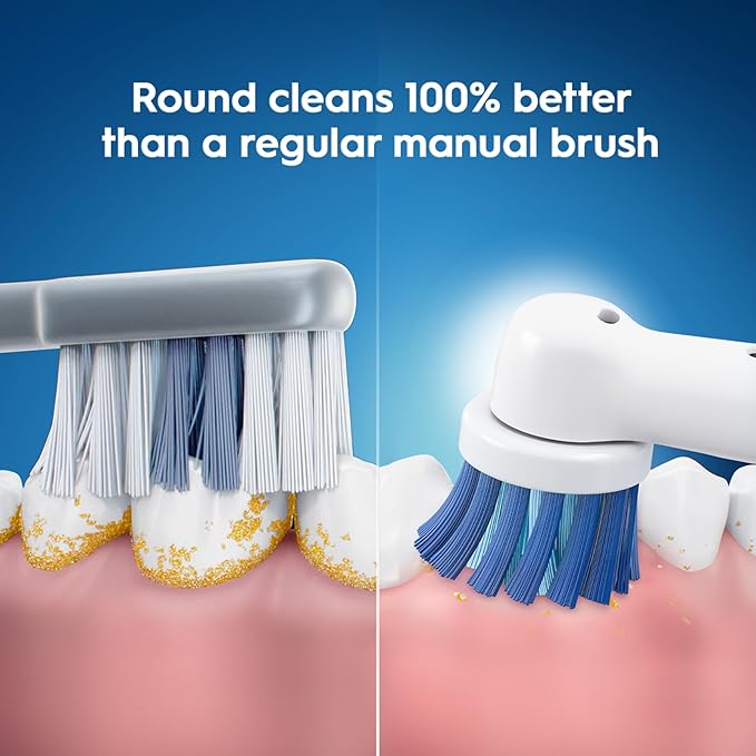 Oral-B Sensitive Gum Care Electric Toothbrush Replacement Brush Heads Refill 3 Count