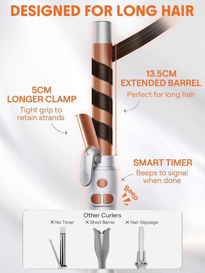 SHEGLAM Rotating Curling Iron+Beach Babe Hair Waver