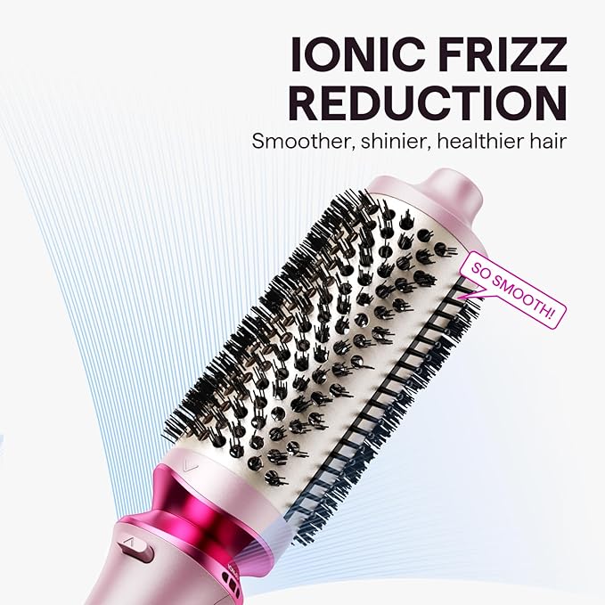 Wavytalk Heatwave Pro Ionic Thermal Brush Set 3-Size Heated Round Brush for Short to Long Hair Bilateral Negative Ions for Frizz-Free Shiny Blowout Pink