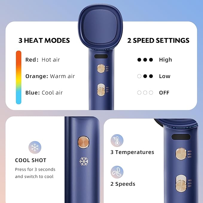 Ionic Hair Dryer with Diffuser and Concentrator Professional Lightweight Quiet Blow Dryer Powerful 1600 Watt Motor for Fast Drying and Straight &amp Wavy Hair 3 Temps/2 Speeds 6.56 Ft Cord Blue