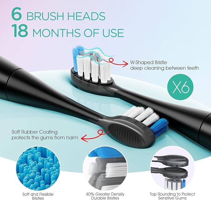 VOYOR-HEALTH Sonic Electric Toothbrush for AdultsTooth Brushes with 6 Brush Heads70-Day Battery LifeIPX7 Waterproof Rechargeable Travel Toothbrushes with 3 Modes for Family Use ET110(Black)