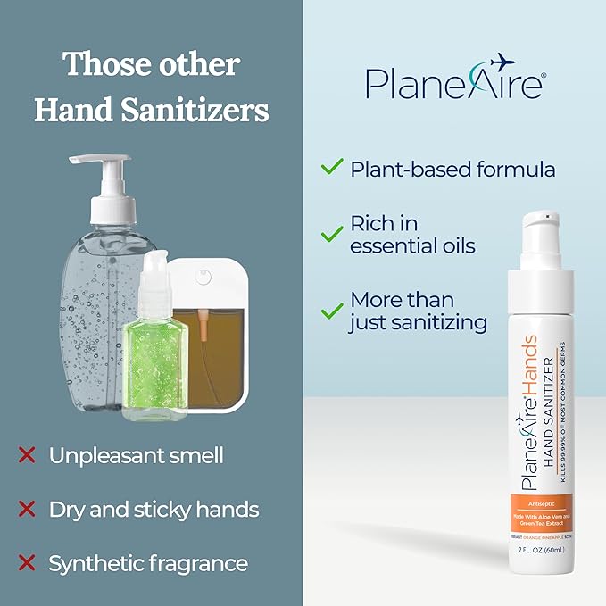 Orange Pineapple Gel Hand Sanitizer | Soothing Moisturizing Hydrating | Tropical Scent | Essential Oils Green Tea Extract Aloe and Vegan Glycerin | TSA-Approved Travel Essential | 3-pack