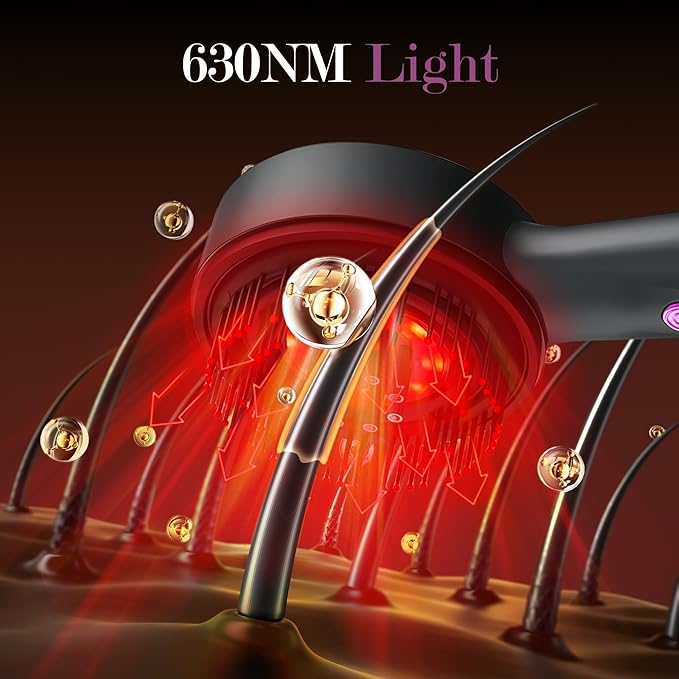 3-in-1 Rechargeable Scalp Massager Hair Growth Oil Applicator Gentle Scratching &amp Kneading IPX7 Waterproof Electric Head Massage Tool for Home Spa Portable Scalp Brush for All Hair Types