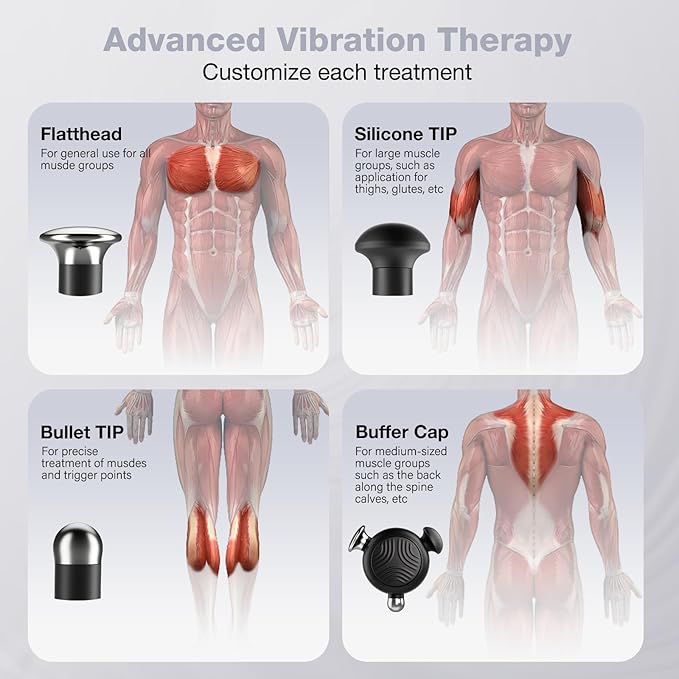 HYAKO SE Muscle Therapy Massage Gun - Deep Tissue Vibration Massager Non-Invasive Design for Full-Body Care Pain Relief for Back Neck Leg Shoulder – Gifts for Men and Women (Black)