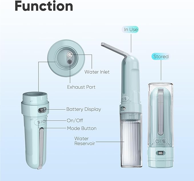 Upgraded Electric Peri Bottle – Portable Bidet for Women Postpartum Care &amp Travel | Rechargeable Feminine Washer with 3 Modes - Intimate Hygiene Care (Aqua)