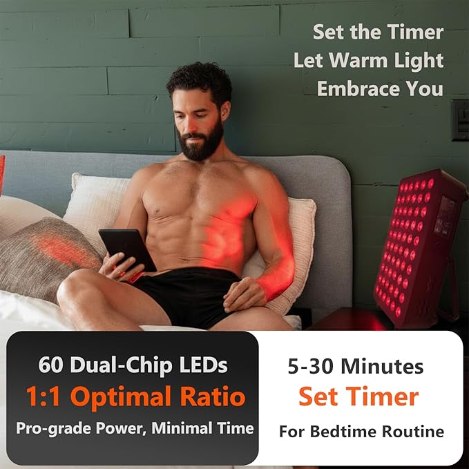 Red Light Therapy Panel Dual Chip LED 660nm 850nm Near Infrared Light for Body &amp Face High Power Red Light Therapy Device for Muscle Recovery Joint Pain Relief Skin Rejuvenation at Home