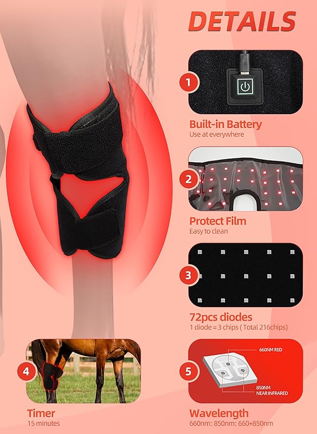 GOURIXIN LED Red Light Therapy for Horse Knee Portable Wearable Infrared Therapy Wrap 660nm/850nm for Equine Joint &amp Muscle Recovery