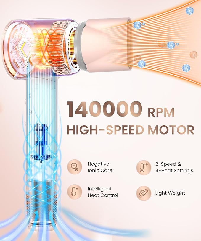 Hair Dryer Professional 140000 RPM High-Speed Brushless Motor Negative Ionic Low Noise Blow Dryer for Fast Drying Thermo-Control Quiet with Magnetic Nozzle for Home Travel Salon UsePink