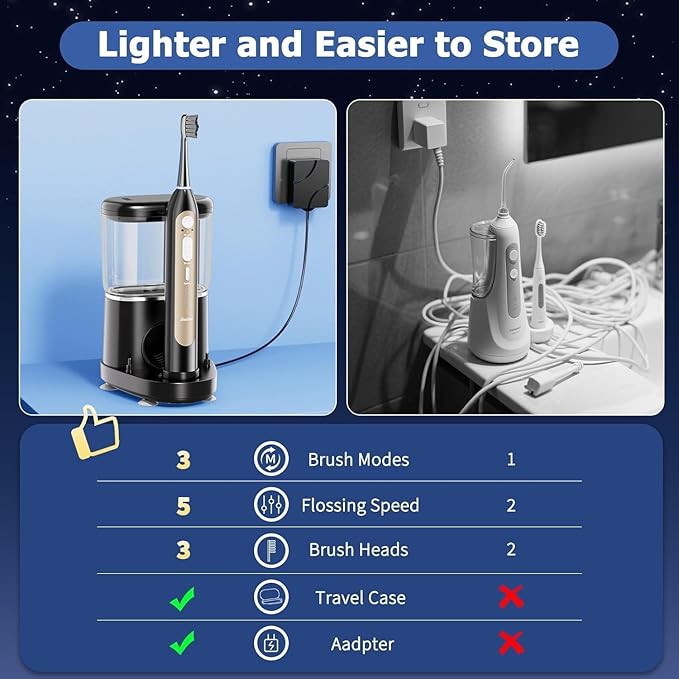 Electric Toothbrush with Water Flosser Upgraded 2.0 Electric Toothbrush for Adults 5 Floss Speeds &amp 3 Modes with 3 Brush + 1 Nozzle 500ML Tank IPX7 Waterproof for Braces &amp Gum Care (Black