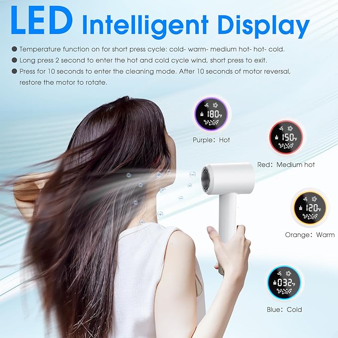 Plasma Hair Dryer (Positive+Negative Ionic) LED Display 5 Temps 2 Speed Thermo-Control 110000 RPM Fast Drying Plasma HairDryer (White) Bundle with 360° Magnetic Diffuser for KARFUN Hairdryer(Gray)