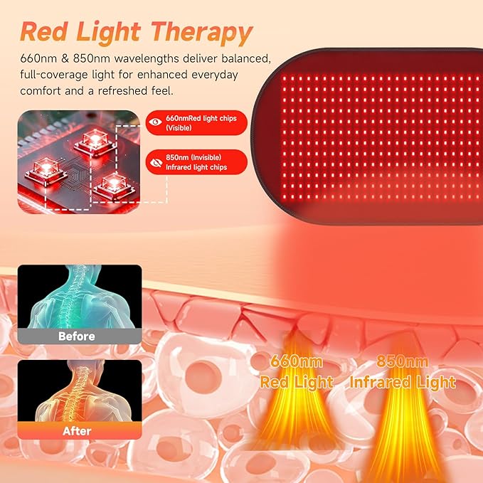 Red Light Therapy for Body660&amp850nm Light Therapy for Back Waist Shoulder Knee（60） (z-39.4'' x 23.6'')