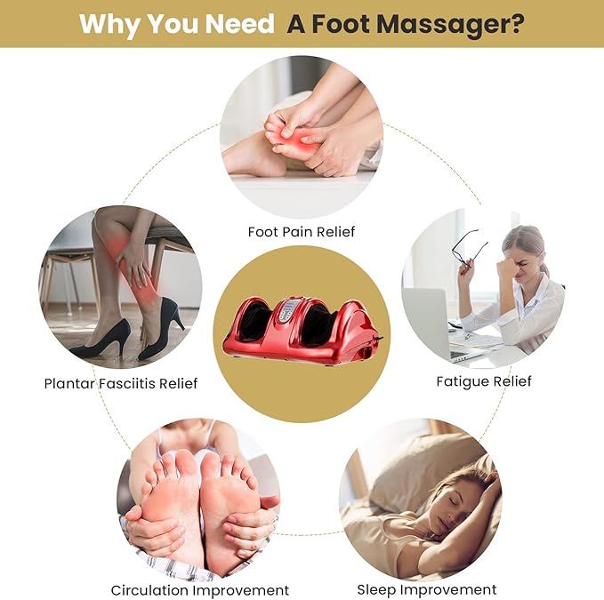 WELLHUT Foot Massager Machine Shiatsu Foot and Calf Massager for Ankle Calf Leg Arm Shiatsu Kneading Rolling Feet Massager Machine Gifts for Men and Women Red