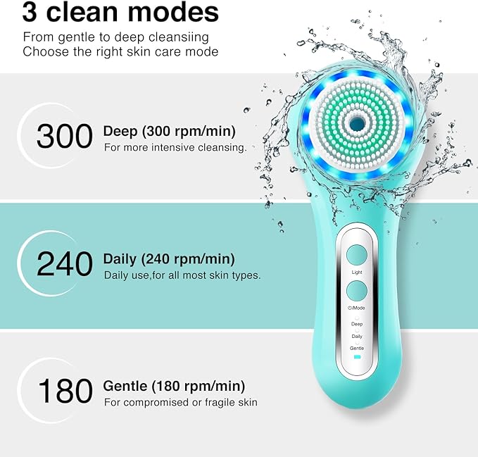 Electric Facial Cleansing Brush 2-Way Rotating Face Scrubber for Daily &amp Deep Cleaning 3 Modes 5 Brush Heads Rechargeable IPX7 Waterproof for All Skin Types