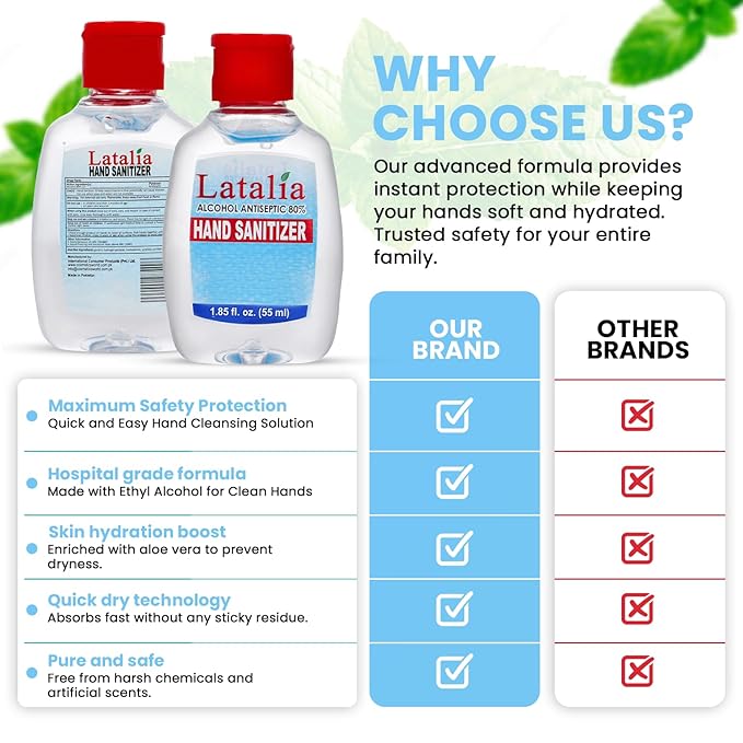 Latalia Mini Hand Sanitizer Travel Size Pack of 432 | 1.85 fl oz with 80% Alcohol Small Hand Sanitizer Bulk For Non-Sticky Unscented Gentle &amp Fresh Hands Anytime