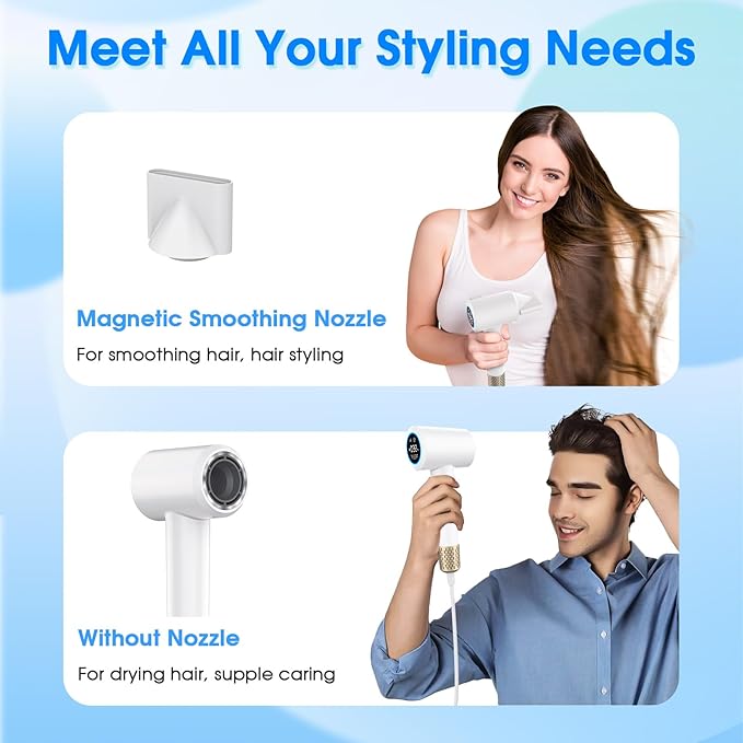 Plasma Hair Dryer (Positive+Negative Ionic) LED Display 5 Temps 2 Speed Thermo-Control 110000 RPM Fast Drying Plasma HairDryer (White) Bundle with 360° Magnetic Diffuser for KARFUN Hairdryer(Gray)