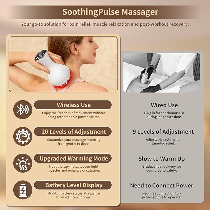 Body Sculpting Machine Lymphatic Drainage Massager &amp Anti Cellulite Massage Tool Helps Reduce Stretch Marks &amp Cellulite Pain Relief Devices for Legs Arms &amp Belly Body (White)