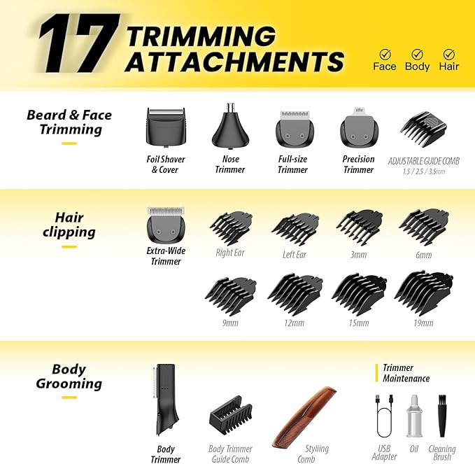 Cordless Beard Trimmer for Men 17-in-1 Mens Grooming Kit Electric Razor Shaver for Face Mustache Body &amp Nose Hair with USB Charging Dock IPX7 Waterproof Gift for Dad Husband &amp Him