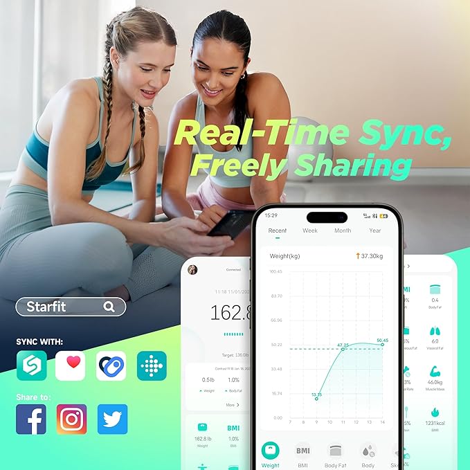 RunStar Scale for Body Weight Smart Scale with 8-in-1 VA Display High Precision Bathroom Digital Scale for Body Weight Heart Rate BMI Body Fat 22 Body Composition Sync APP FSA&ampHSA Eligible