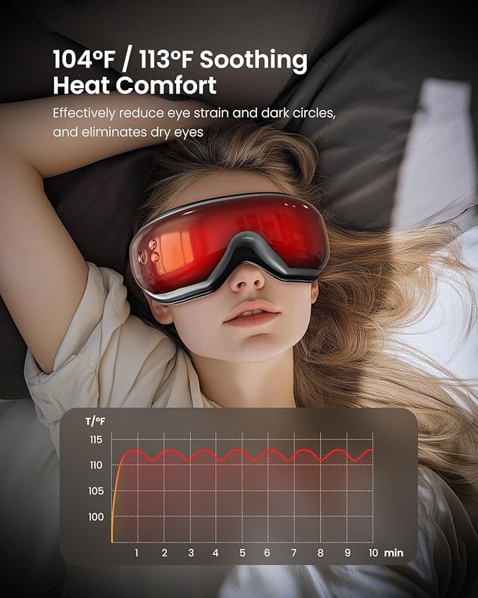 RENPHO Eyeris 1 Eye Massager with Heat FSA Eligible HSA Christmas Birthday Gifts for Women Men Mom Dad Her Him Eye Mask for Migraine Smart Sleep Mask for Dry Eyes Relax Reduce Strain
